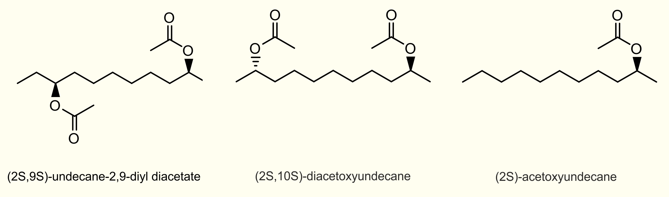 Pheromone lures for the Swede midge, Contarinia nasturtii