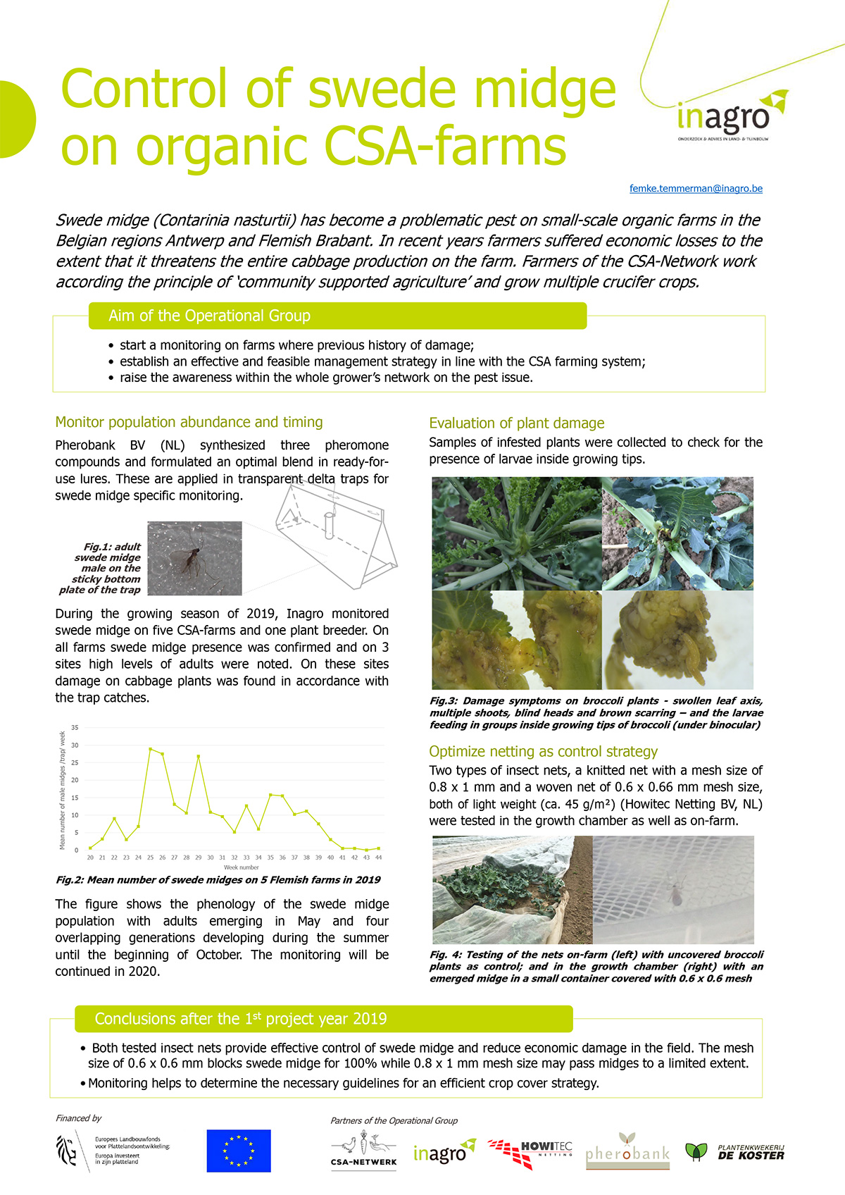 Successful monitoring of the swede midge (Contarinia nasturtii)